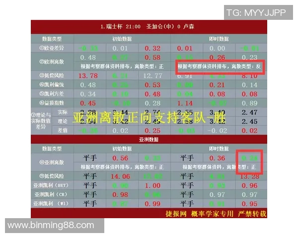 2018年火箭队与小牛队精彩对决赛程回顾与分析